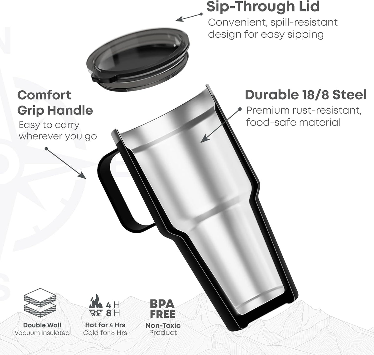 Bohtal Nomad Tumbler, 900ml / 30 oz, Keeps Drinks Hot for 4 Hours & Cold for 8 Hours, Double-Wall Vacuum, Fits Cupholders, Portable Tumbler (Green)