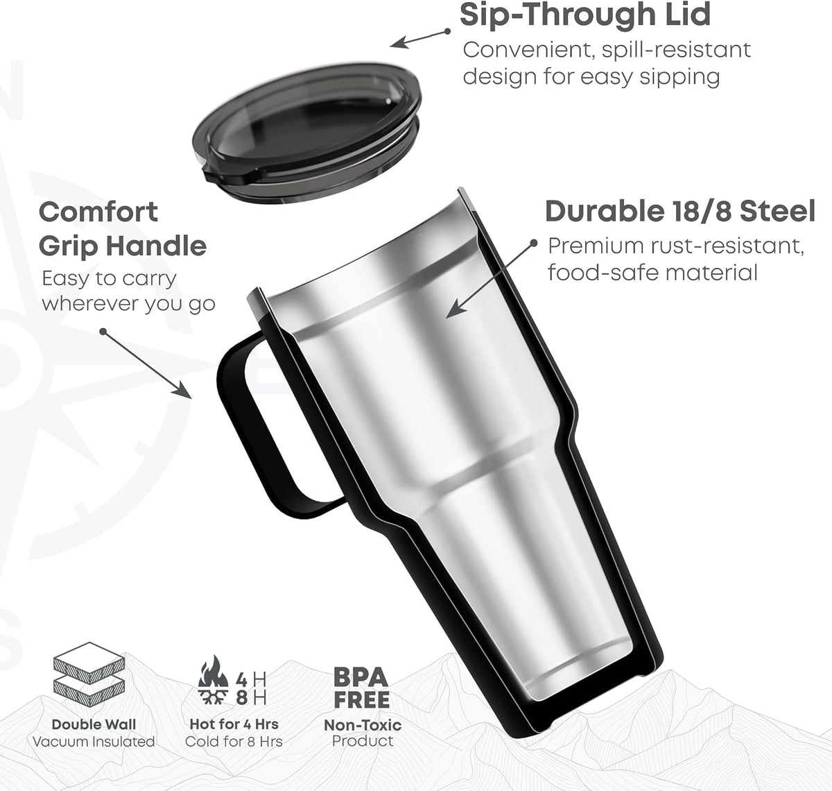 Bohtal Nomad Tumbler, 900ml / 30 oz, Keeps Drinks Hot for 4 Hours & Cold for 8 Hours, Double-Wall Vacuum, Fits Cupholders, Portable Tumbler (Green)