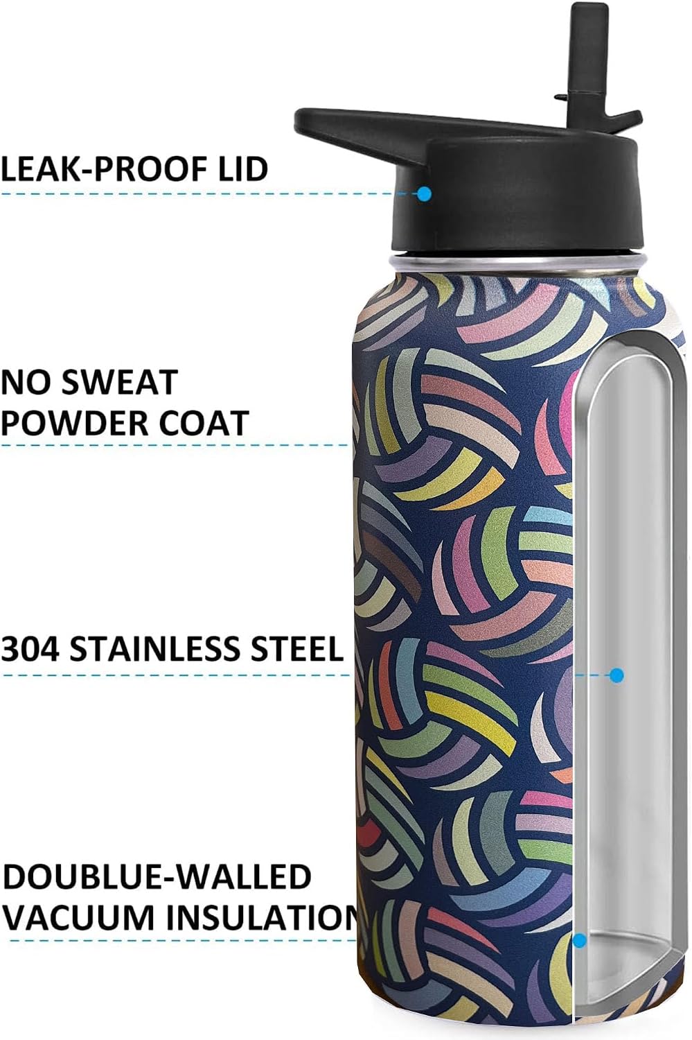 32oz Pickleball Water Bottle Insulated Vacuum Stainless Steel Tumbler Travel Mugs With Straw for Game Sport,Pickleball Accessories
