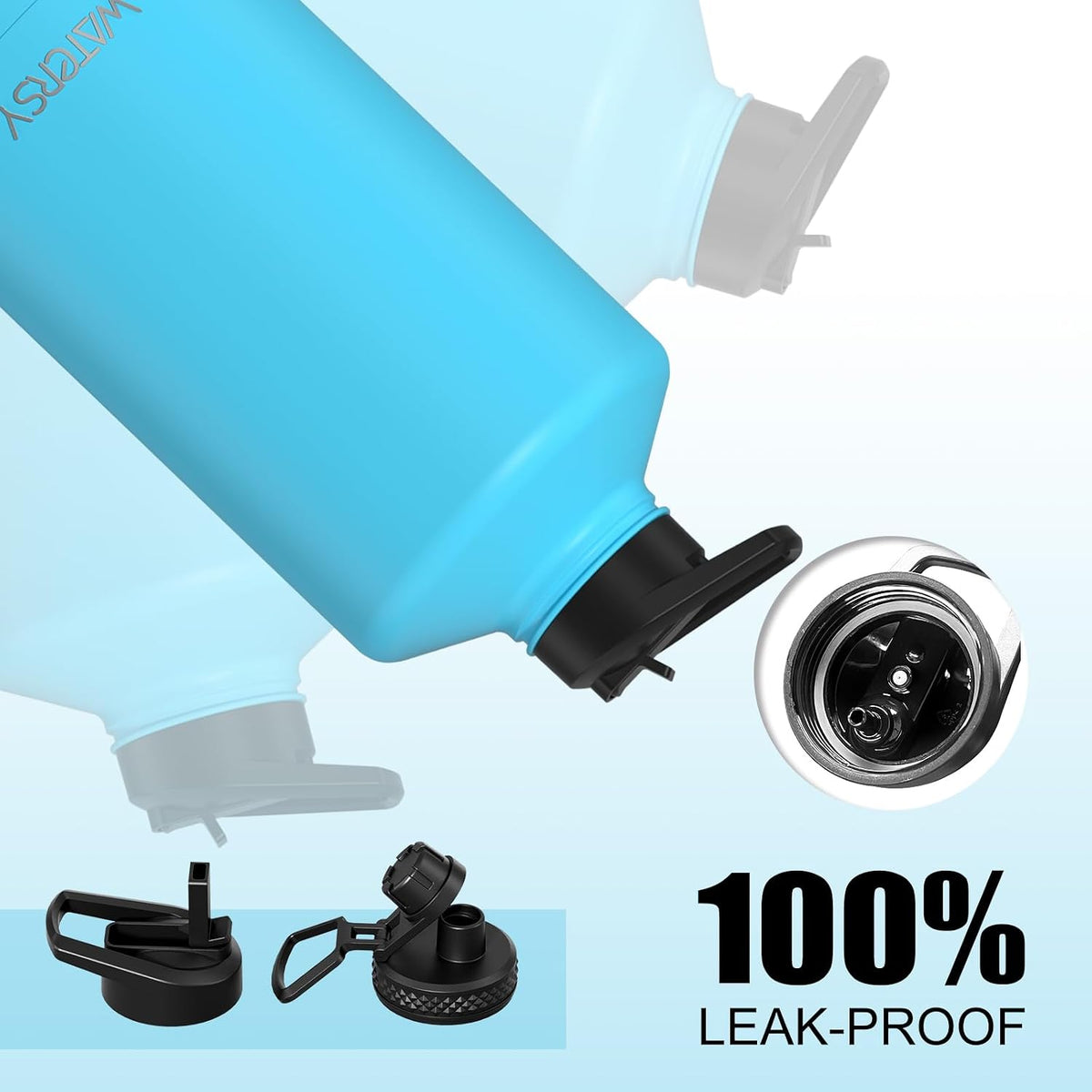 40oz Insulated Water Bottle (Cold for 48 Hrs),BPA Free&Leak Proof,Stainless Steel Water Flask,Water Jug with Straw Spout Lids for Gym,Hiking,Travel,Black Blue