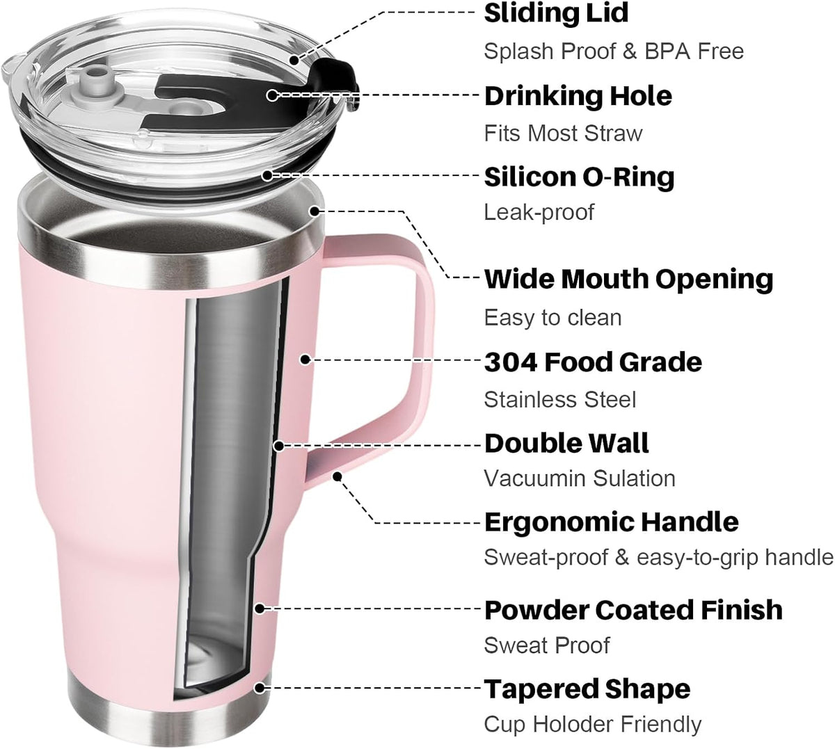 20 oz Tumbler with Handle, Stainless Steel Insulated Tumbler with Lid and Straw, Double Wall Vacuum Coffee Mug Tumbler, Insulated Coffee Thermal Cup for Cold and Hot (Black)