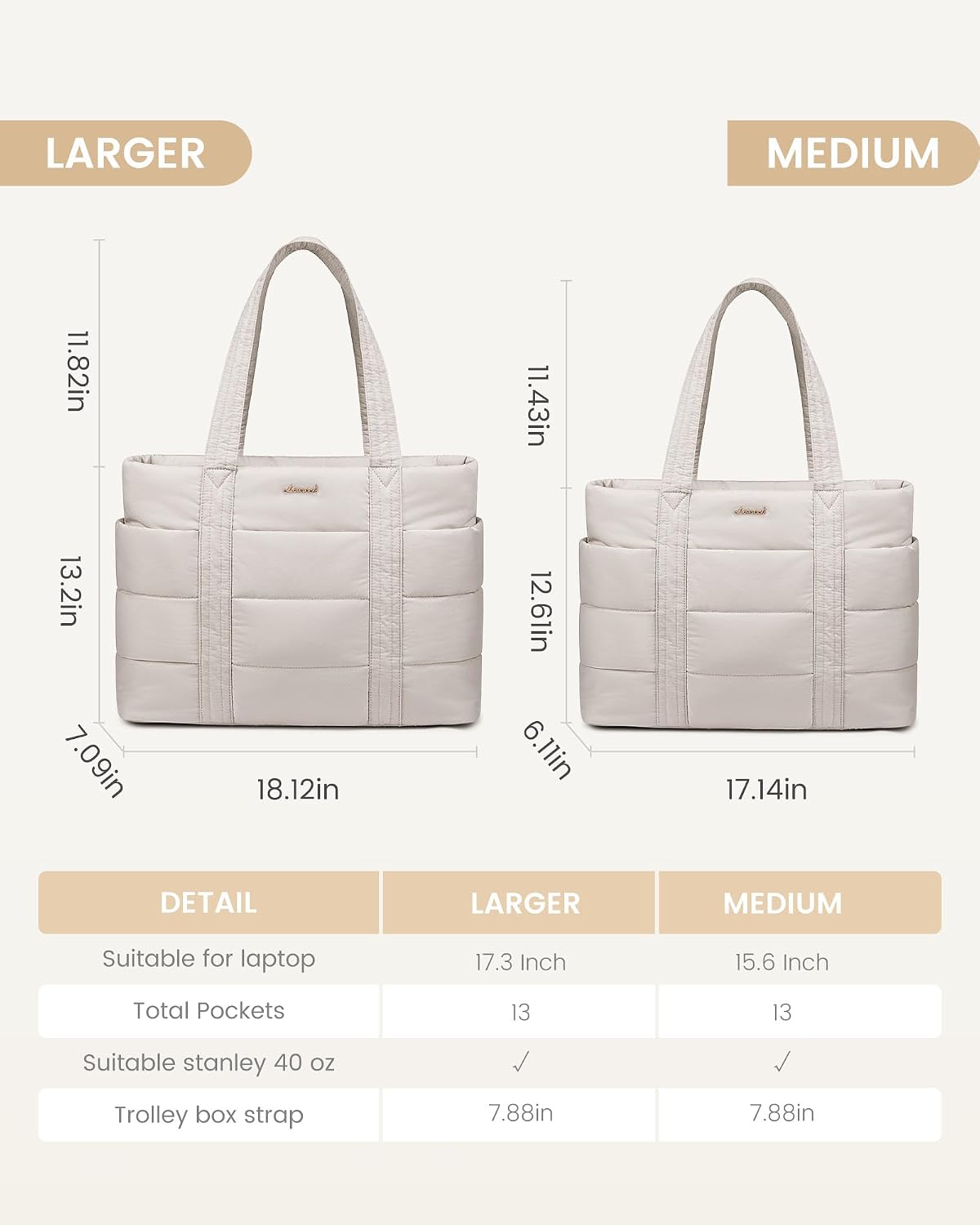 Tote Bag for Women, Large Puffer Work Tote Bag for 15.6 Inch Laptop, Lightweight Travel Tote with Zipper Gifts for Women