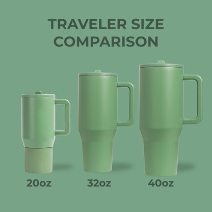 HydroJug Traveler - 40 oz Water Bottle with Handle & Flip Straw - Fits in Cup Holder, Leak Resistant Tumbler-Reusable Insulated Stainless Steel & Rubber Base - Gifts for Women & Men, Light Blue