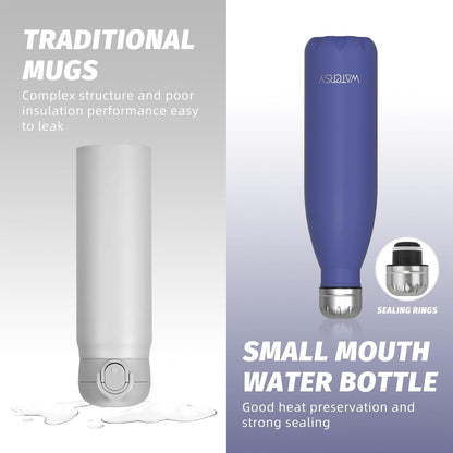 Stainless Steel water bottle,17oz Insulated Water Bottles