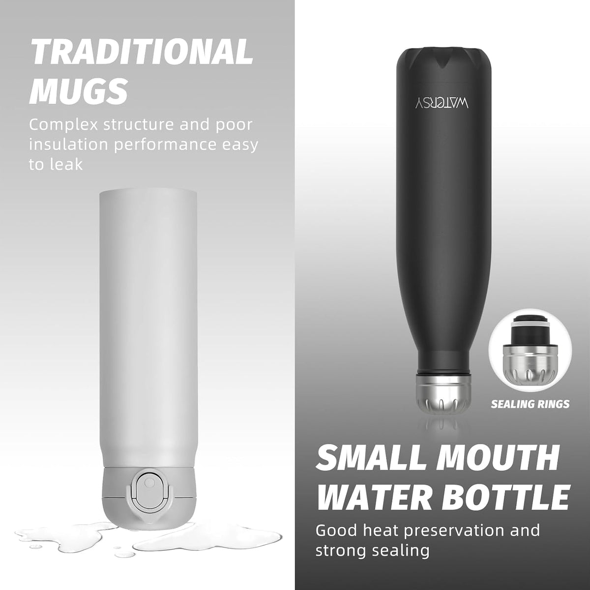 Stainless Steel water bottle,17oz Insulated Water Bottles