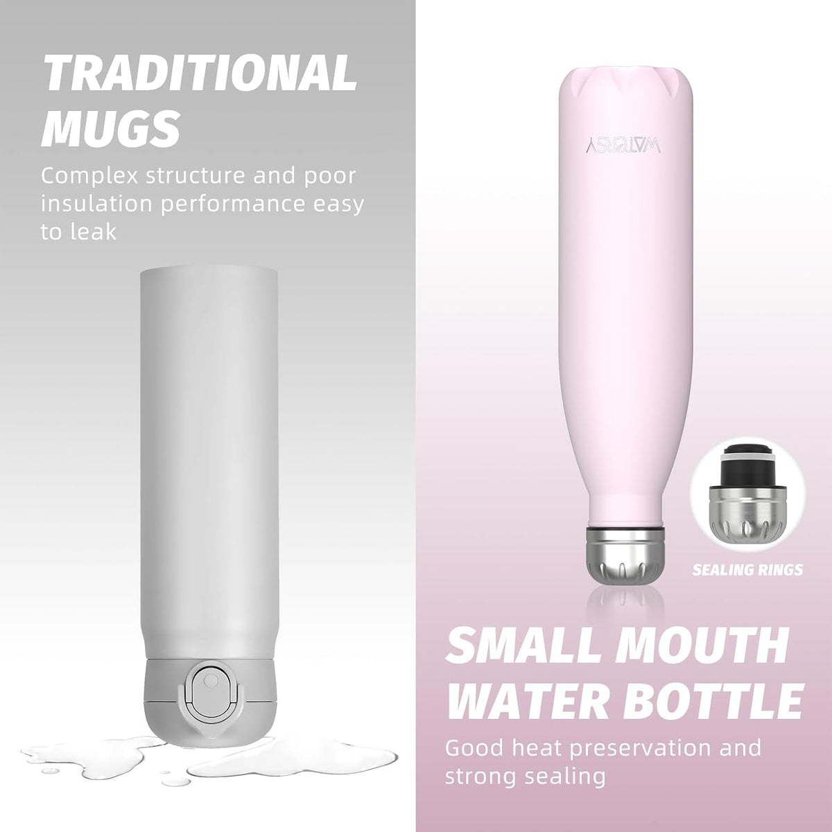 Stainless Steel water bottle,17oz Insulated Water Bottles