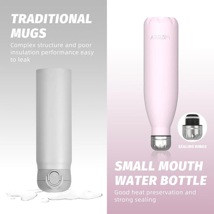 Stainless Steel water bottle,17oz Insulated Water Bottles