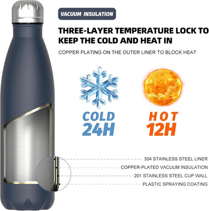 Stainless Steel water bottle,17oz Insulated Water Bottles