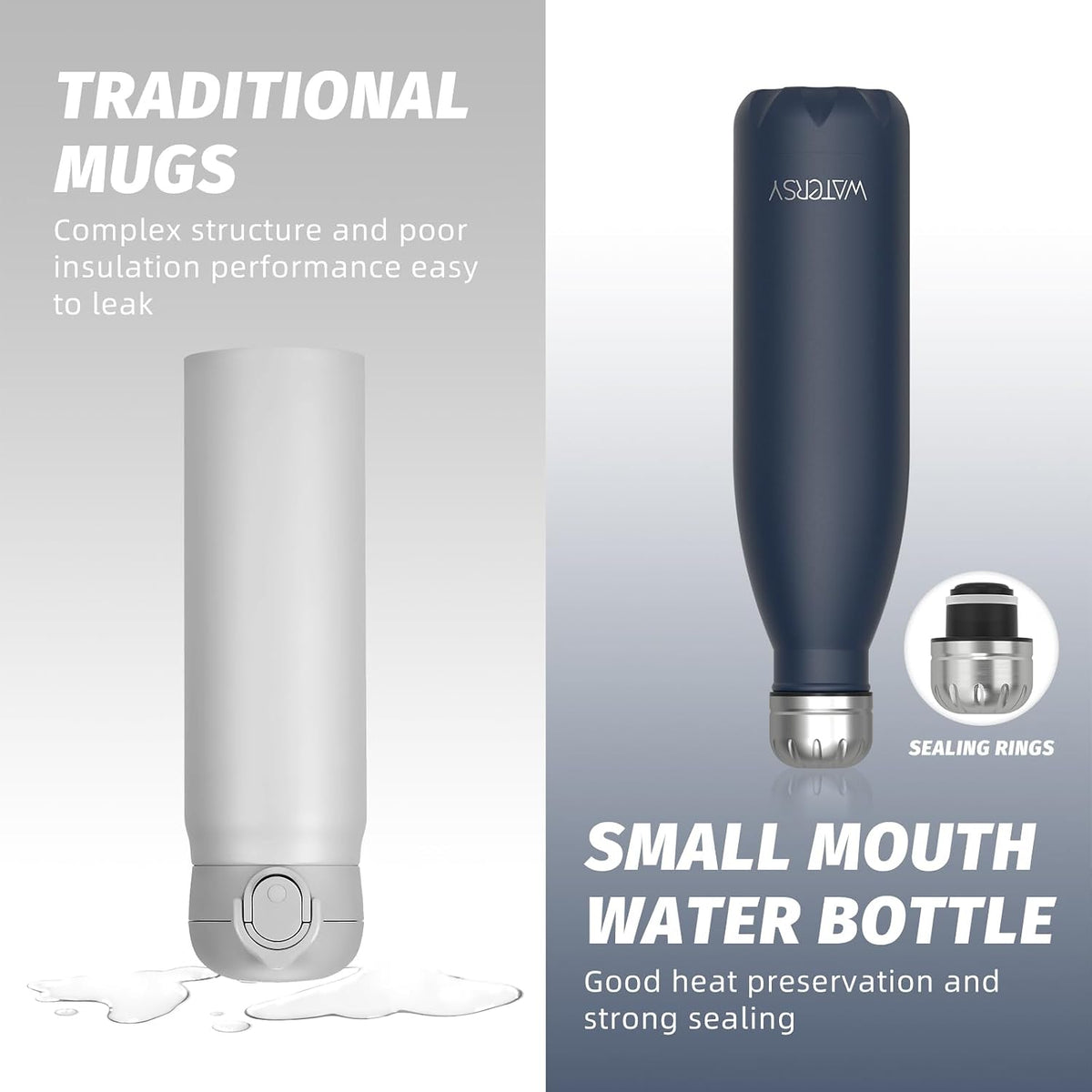 Stainless Steel water bottle,17oz Insulated Water Bottles