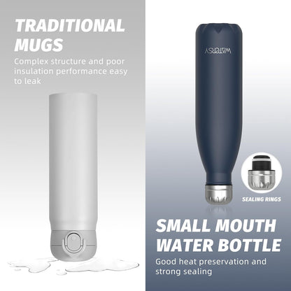 Stainless Steel water bottle,17oz Insulated Water Bottles