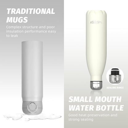 Stainless Steel water bottle,17oz Insulated Water Bottles