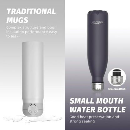 Stainless Steel water bottle,17oz Insulated Water Bottles