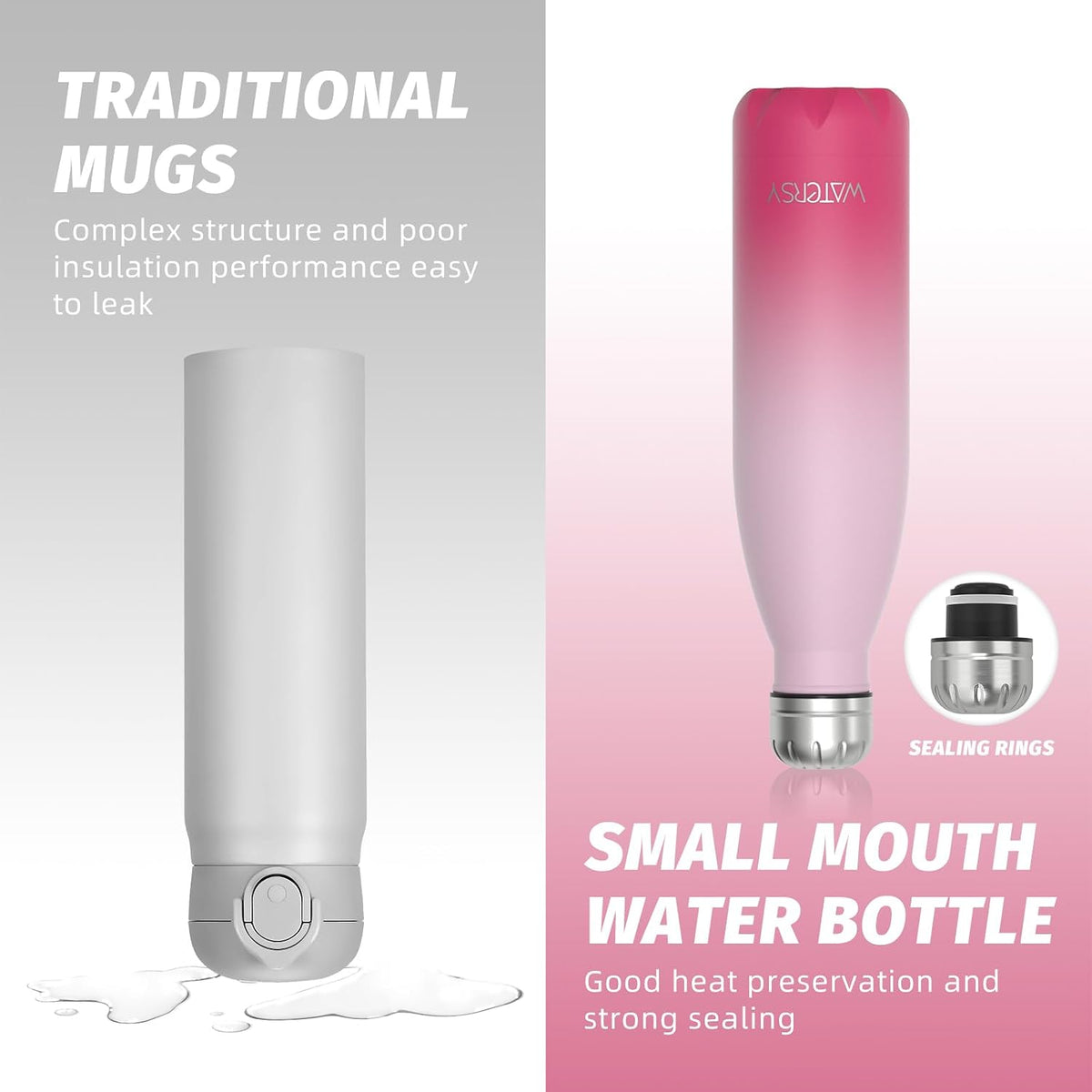 Stainless Steel water bottle,17oz Insulated Water Bottles