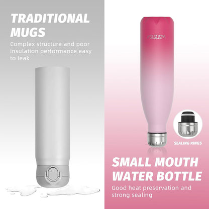 Stainless Steel water bottle,17oz Insulated Water Bottles
