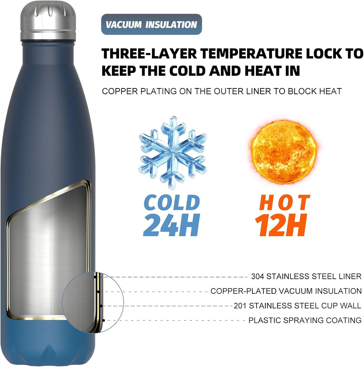Stainless Steel water bottle,17oz Insulated Water Bottles