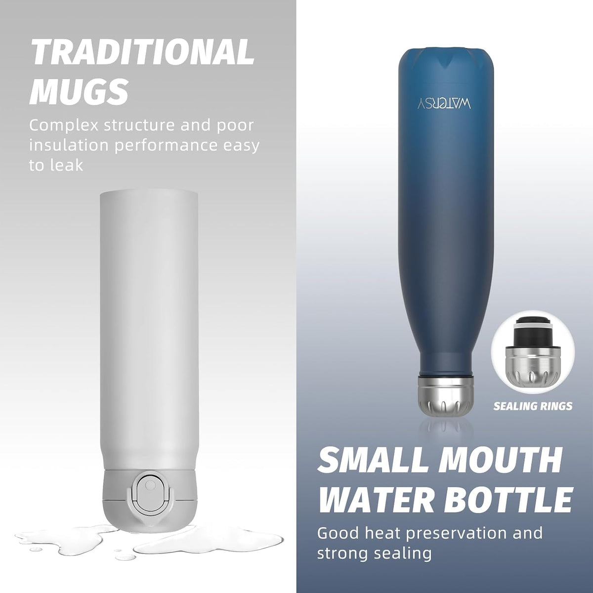 Stainless Steel water bottle,17oz Insulated Water Bottles