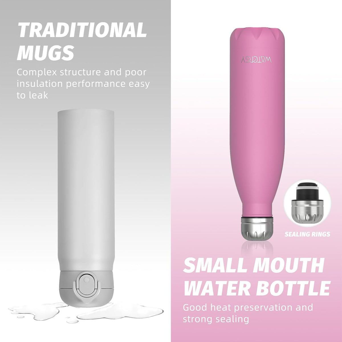 Stainless Steel water bottle,17oz Insulated Water Bottles