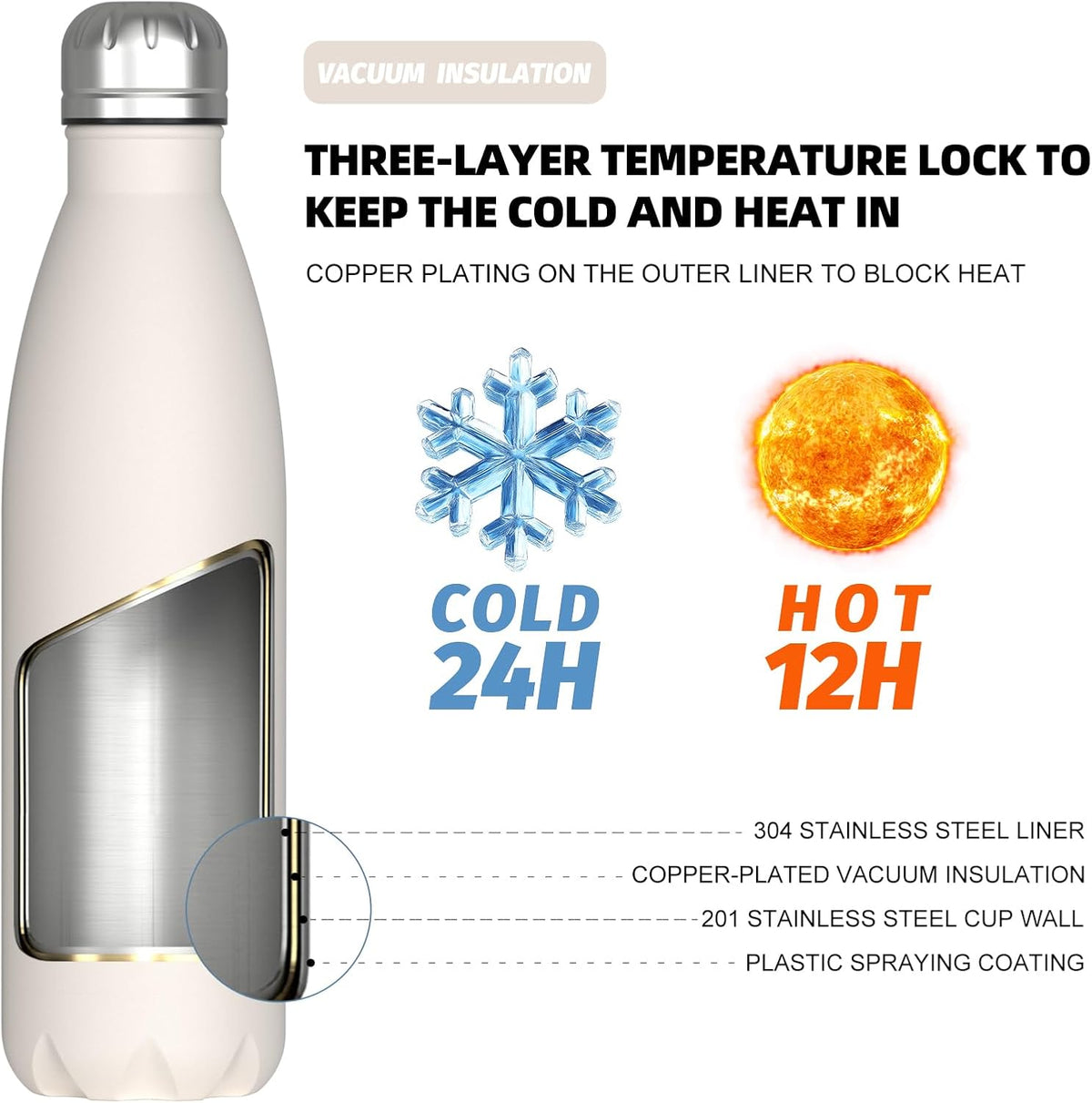 Stainless Steel water bottle,17oz Insulated Water Bottles