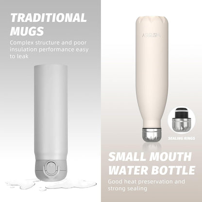 Stainless Steel water bottle,17oz Insulated Water Bottles