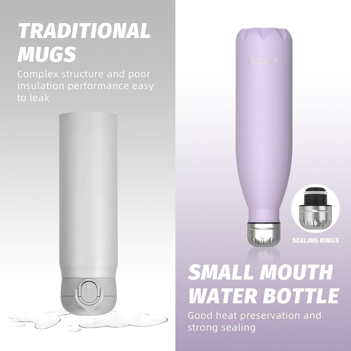 Stainless Steel water bottle,17oz Insulated Water Bottles