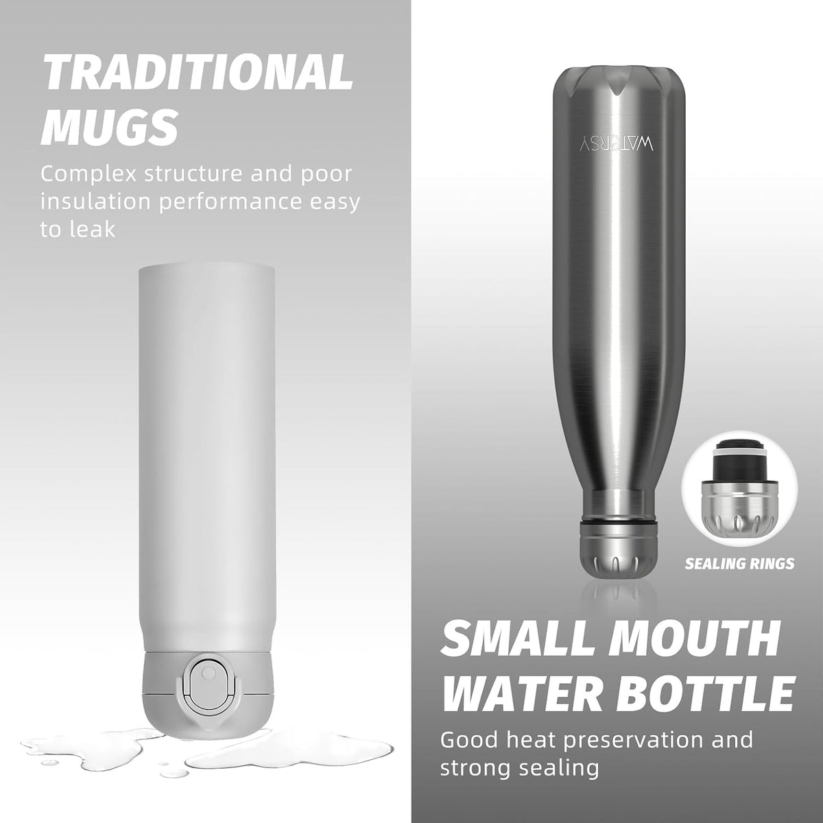 Stainless Steel water bottle,17oz Insulated Water Bottles