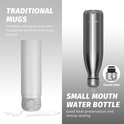 Stainless Steel water bottle,17oz Insulated Water Bottles
