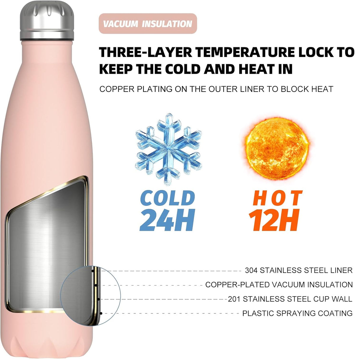 Stainless Steel water bottle,17oz Insulated Water Bottles