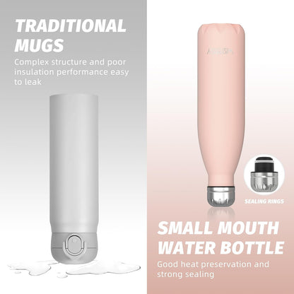 Stainless Steel water bottle,17oz Insulated Water Bottles