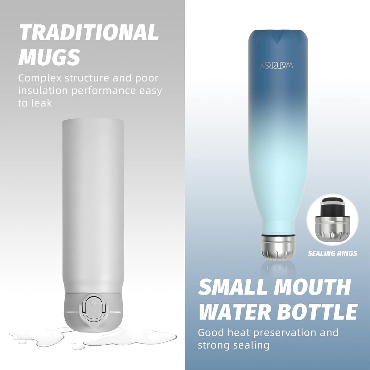 Stainless Steel water bottle,17oz Insulated Water Bottles