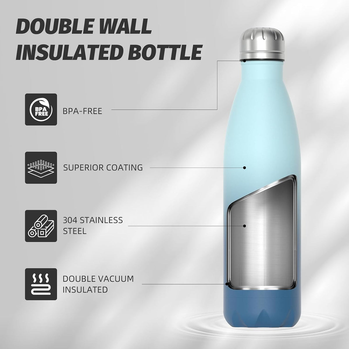 Stainless Steel water bottle,17oz Insulated Water Bottles