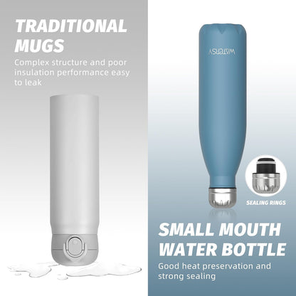 Stainless Steel water bottle,17oz Insulated Water Bottles
