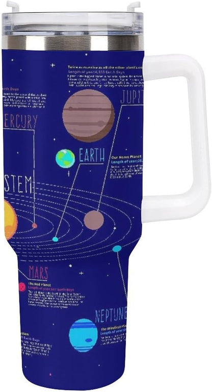 Space Constellation 304 Stainless Steel Double Wall Insulated Tumbler with Leakproof Slide Lid and Straw Large Capacity Travel Mug Black-Space Constellation