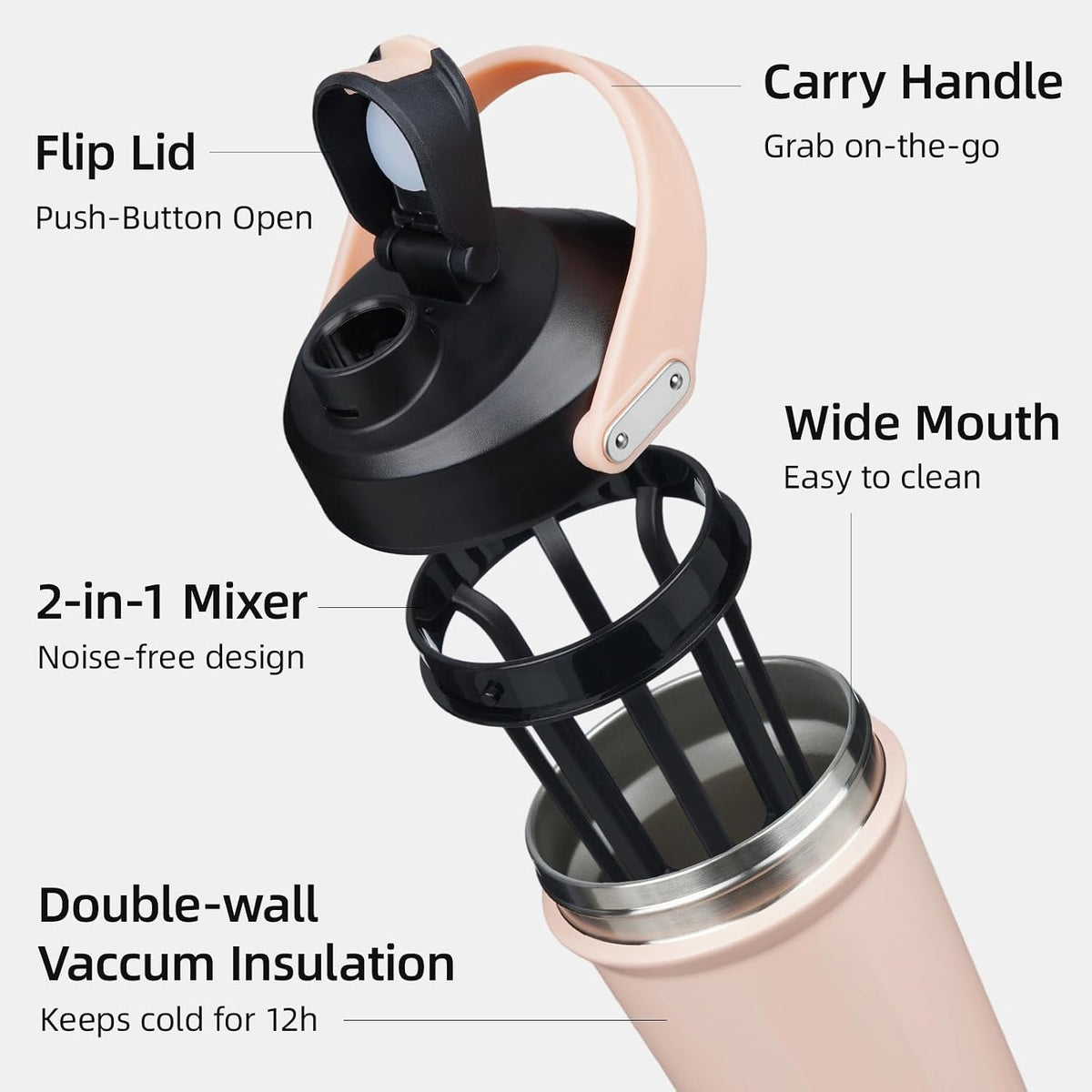 25oz Insulated Protein Shaker Bottle Stainless Steel Cup with Handle