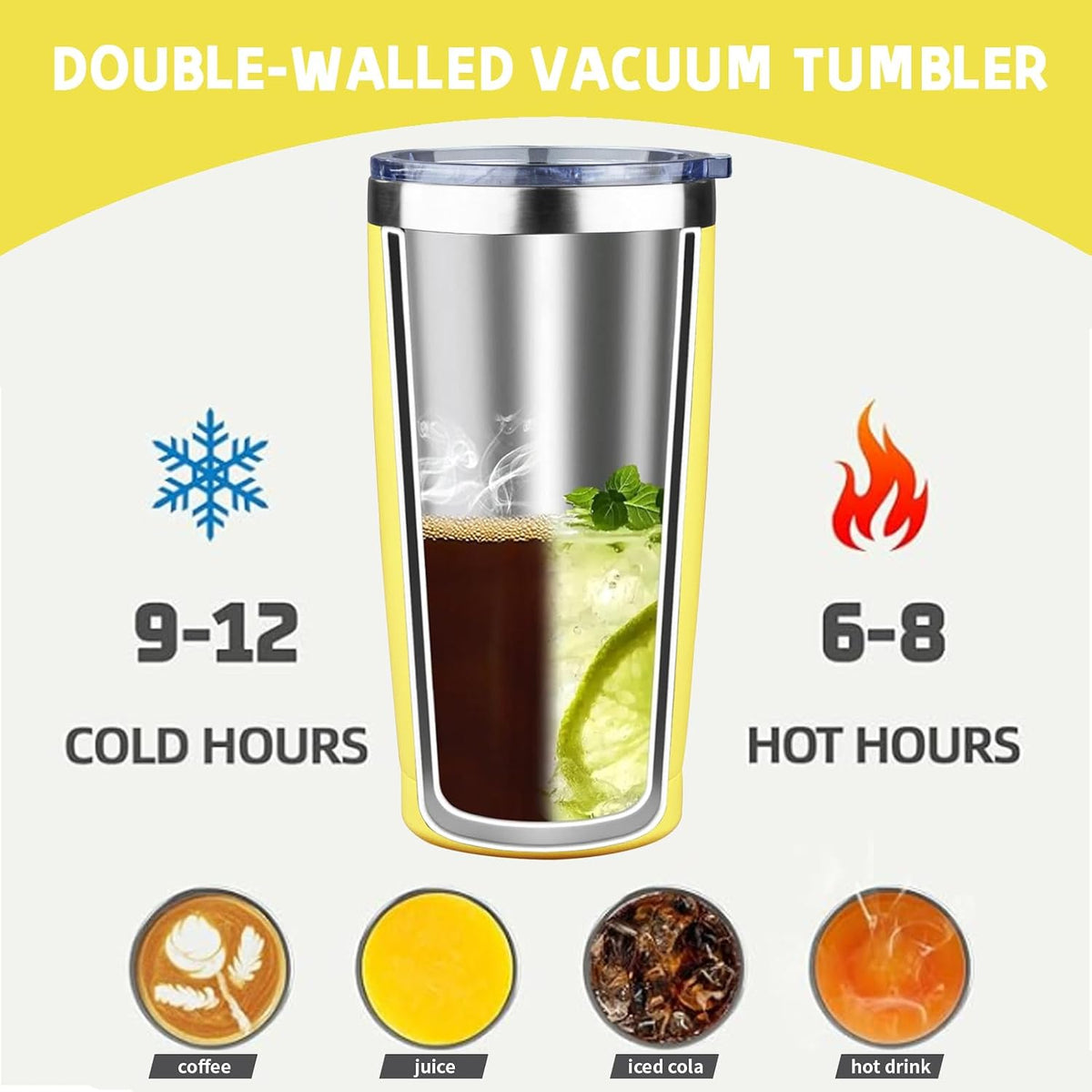 20 oz Tumbler with Lids and Straws, Stainless Steel Insulated Coffee Tumbler, Double Wall Vacuum Insulated Travel Mug Cup, Leakproof Thermal Coffee Cup for Hot and Cold Drinks (azure blue)