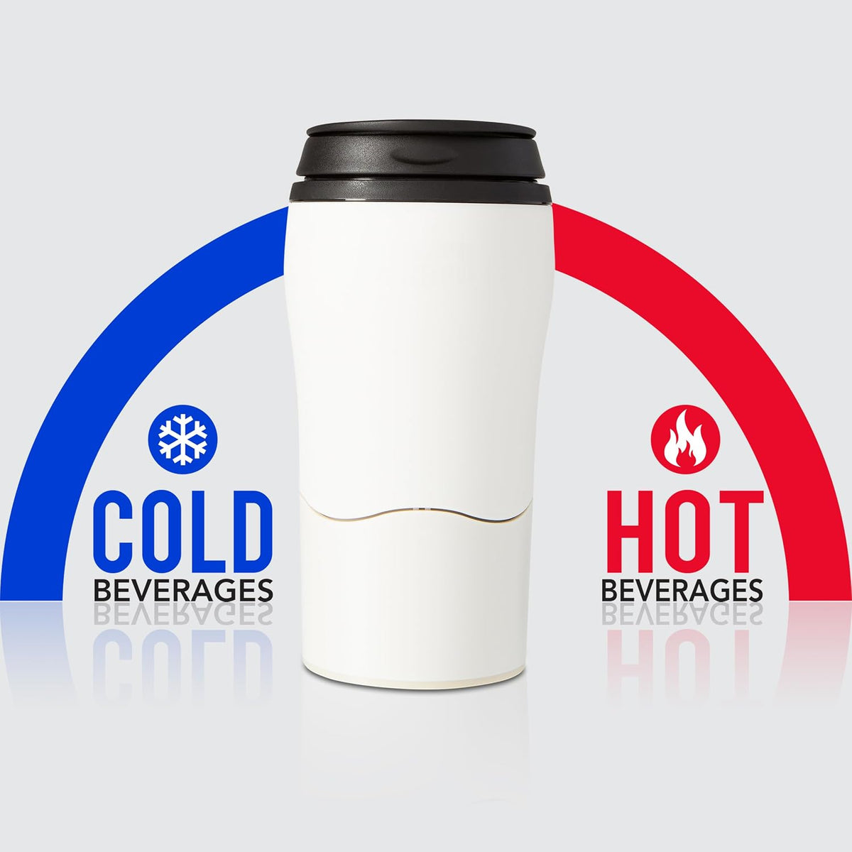Plastic Travel Mug, No Spill Double Wall Tumbler, Cold/Hot, Cup-Holder Friendly, Dishwasher Safe, (Cream, 12oz)