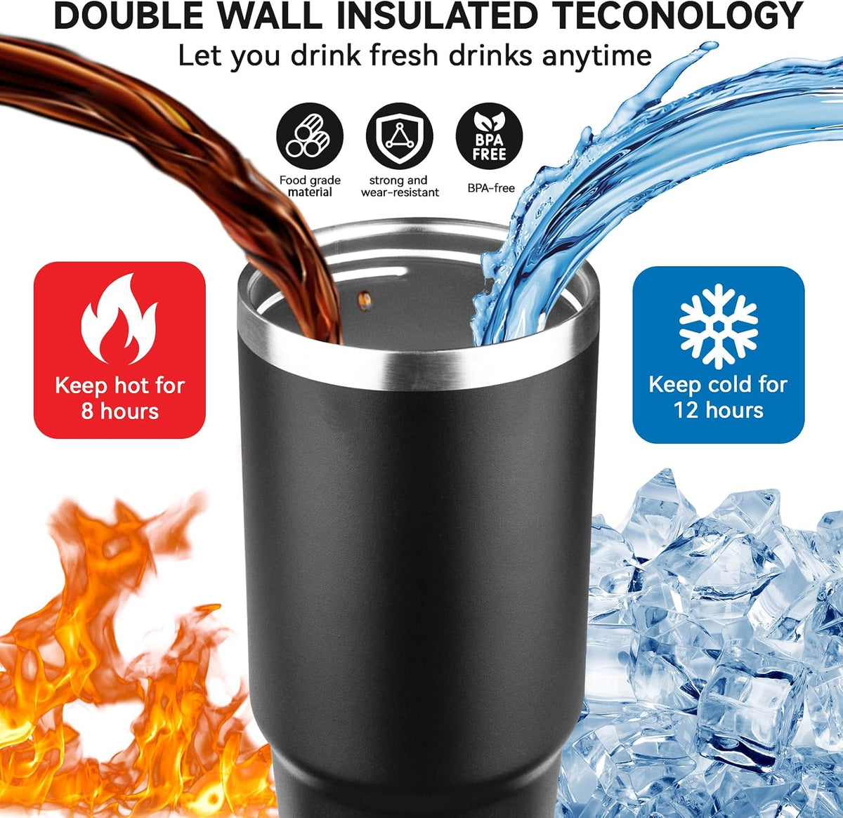 20oz Tumbler with Handle and Flip Straw Lid Double Wall Insulated Travel Coffee Mug Stainless Steel Vacuum Insulated Coffee Tumbler Cup for Hot and Cold Beverages Leak-proof&BPA-free (20oz,Navy blue)