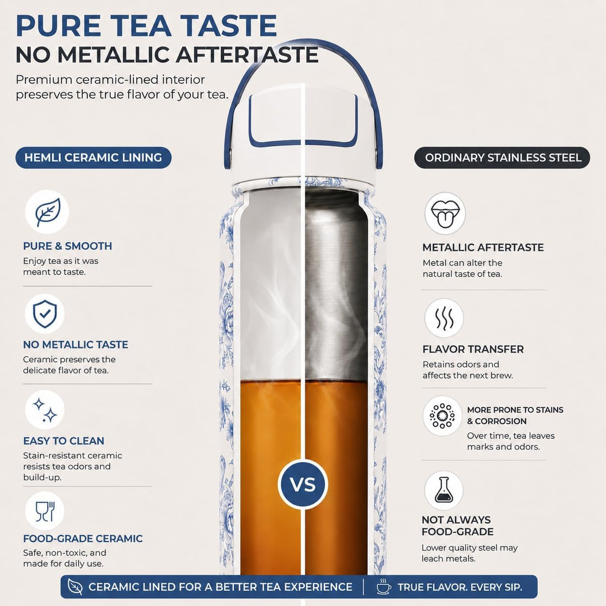 32 oz Ceramic Lined Tea Infuser Travel Tumbler, Micro-Mesh Stainless Steel Infuser, Pure Taste Ceramic Interior, Triple Insulated 12hr Hot Cold, Dual Sip & Straw Lid, Scratch-Resistant