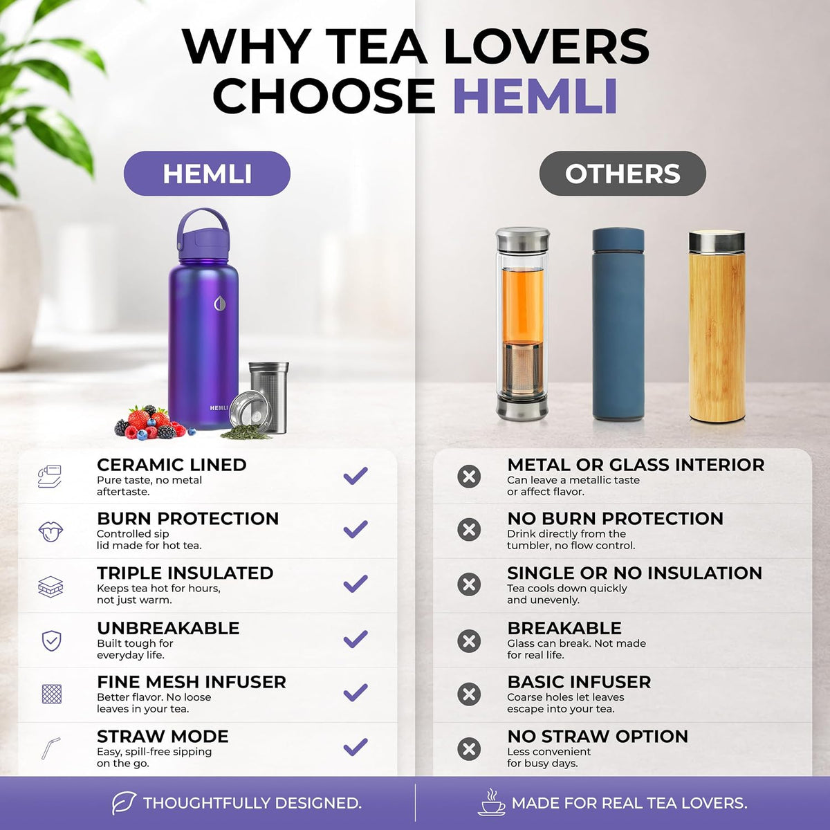 32 oz Ceramic Lined Tea Infuser Travel Tumbler, Micro-Mesh Stainless Steel Infuser, Pure Taste Ceramic Interior, Triple Insulated 12hr Hot Cold, Dual Sip & Straw Lid, Scratch-Resistant