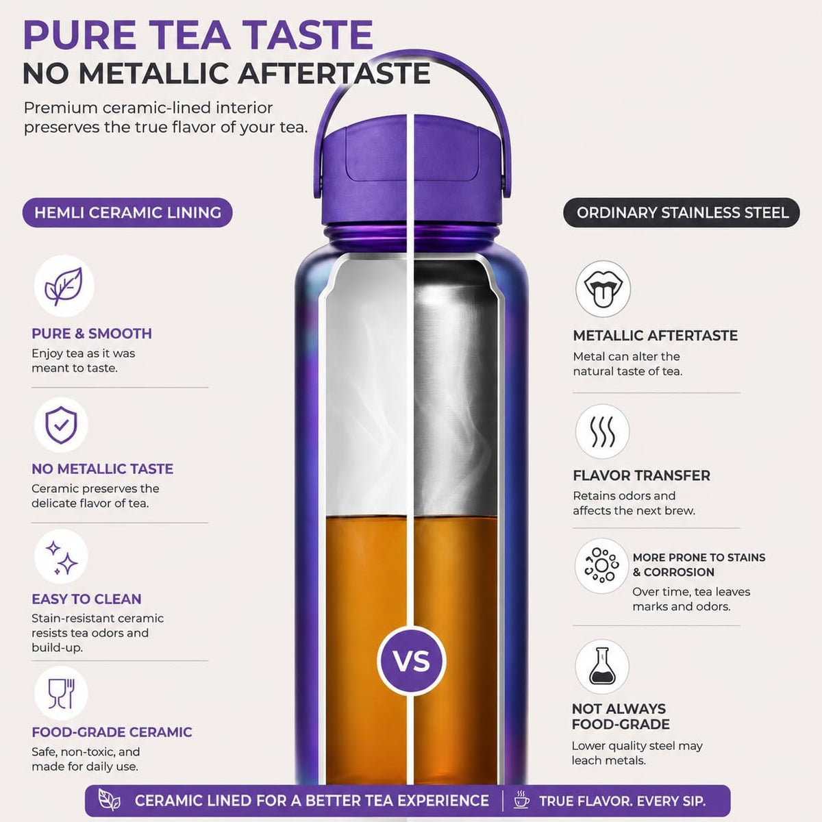 32 oz Ceramic Lined Tea Infuser Travel Tumbler, Micro-Mesh Stainless Steel Infuser, Pure Taste Ceramic Interior, Triple Insulated 12hr Hot Cold, Dual Sip & Straw Lid, Scratch-Resistant