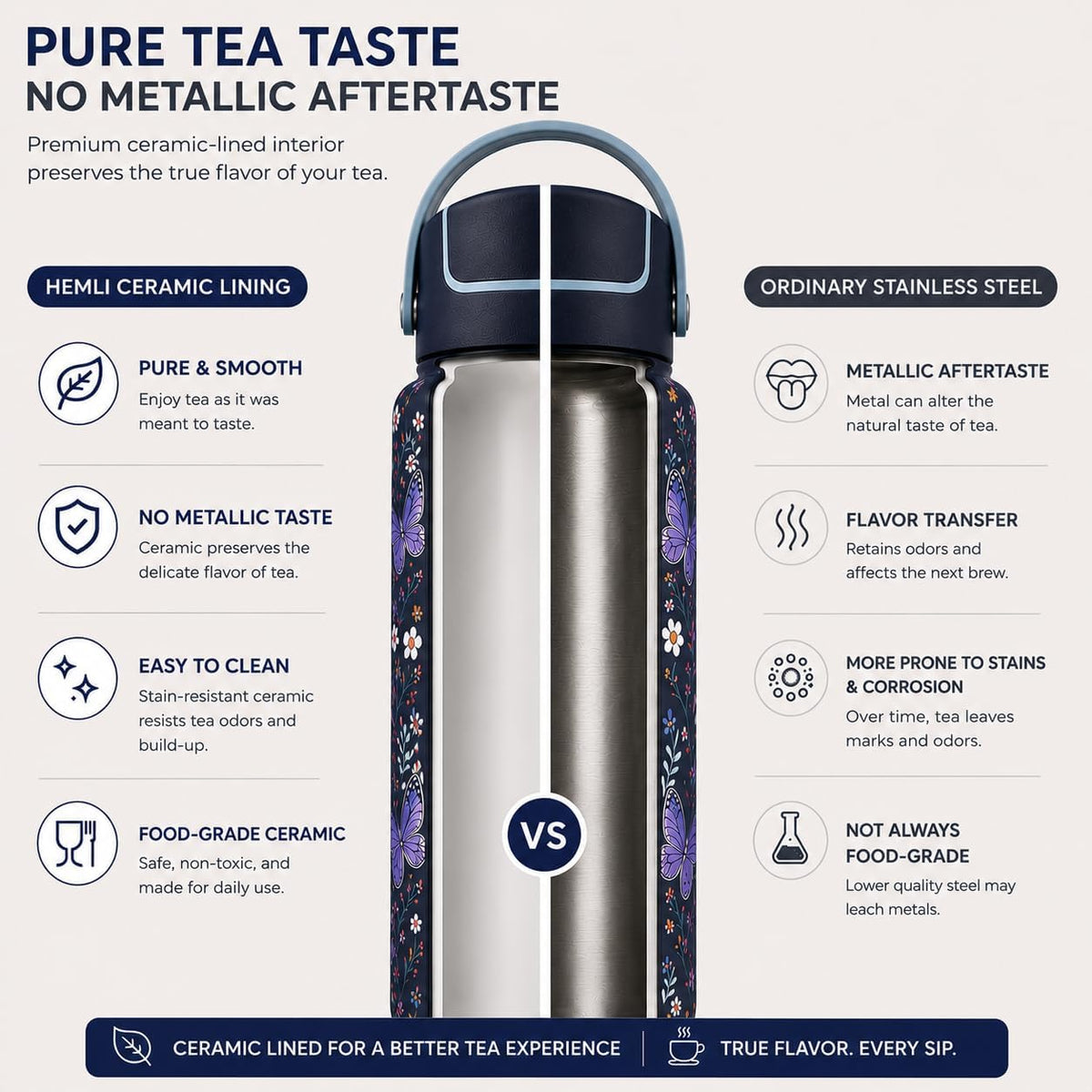 32 oz Ceramic Lined Tea Infuser Travel Tumbler, Micro-Mesh Stainless Steel Infuser, Pure Taste Ceramic Interior, Triple Insulated 12hr Hot Cold, Dual Sip & Straw Lid, Scratch-Resistant
