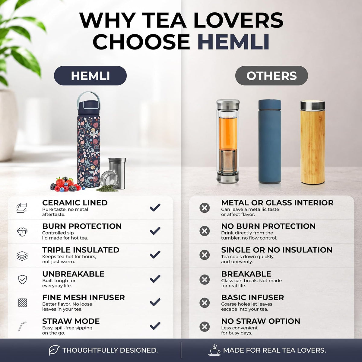 32 oz Ceramic Lined Tea Infuser Travel Tumbler, Micro-Mesh Stainless Steel Infuser, Pure Taste Ceramic Interior, Triple Insulated 12hr Hot Cold, Dual Sip & Straw Lid, Scratch-Resistant