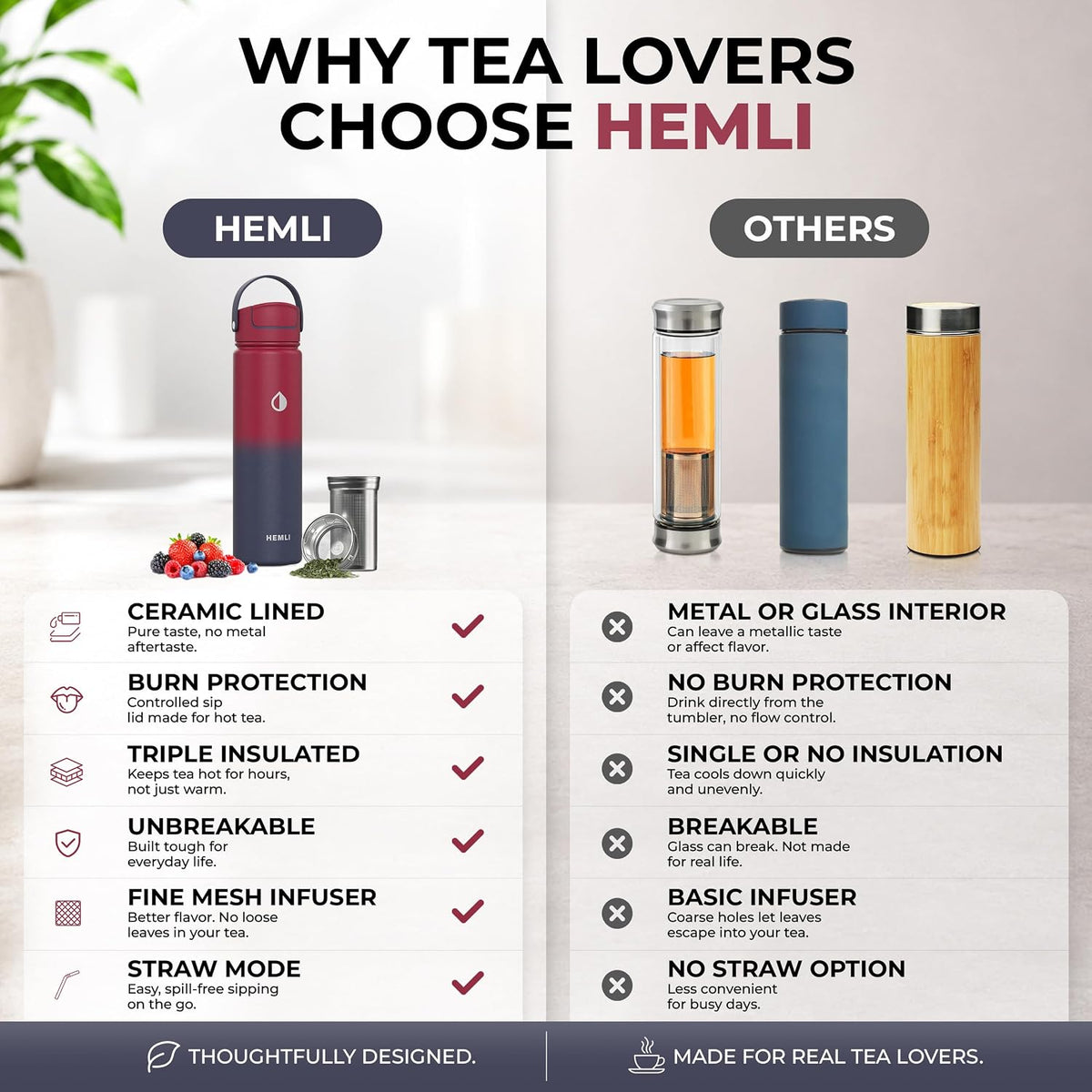32 oz Ceramic Lined Tea Infuser Travel Tumbler, Micro-Mesh Stainless Steel Infuser, Pure Taste Ceramic Interior, Triple Insulated 12hr Hot Cold, Dual Sip & Straw Lid, Scratch-Resistant