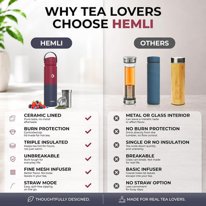 32 oz Ceramic Lined Tea Infuser Travel Tumbler, Micro-Mesh Stainless Steel Infuser, Pure Taste Ceramic Interior, Triple Insulated 12hr Hot Cold, Dual Sip & Straw Lid, Scratch-Resistant