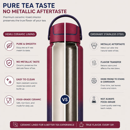 32 oz Ceramic Lined Tea Infuser Travel Tumbler, Micro-Mesh Stainless Steel Infuser, Pure Taste Ceramic Interior, Triple Insulated 12hr Hot Cold, Dual Sip & Straw Lid, Scratch-Resistant