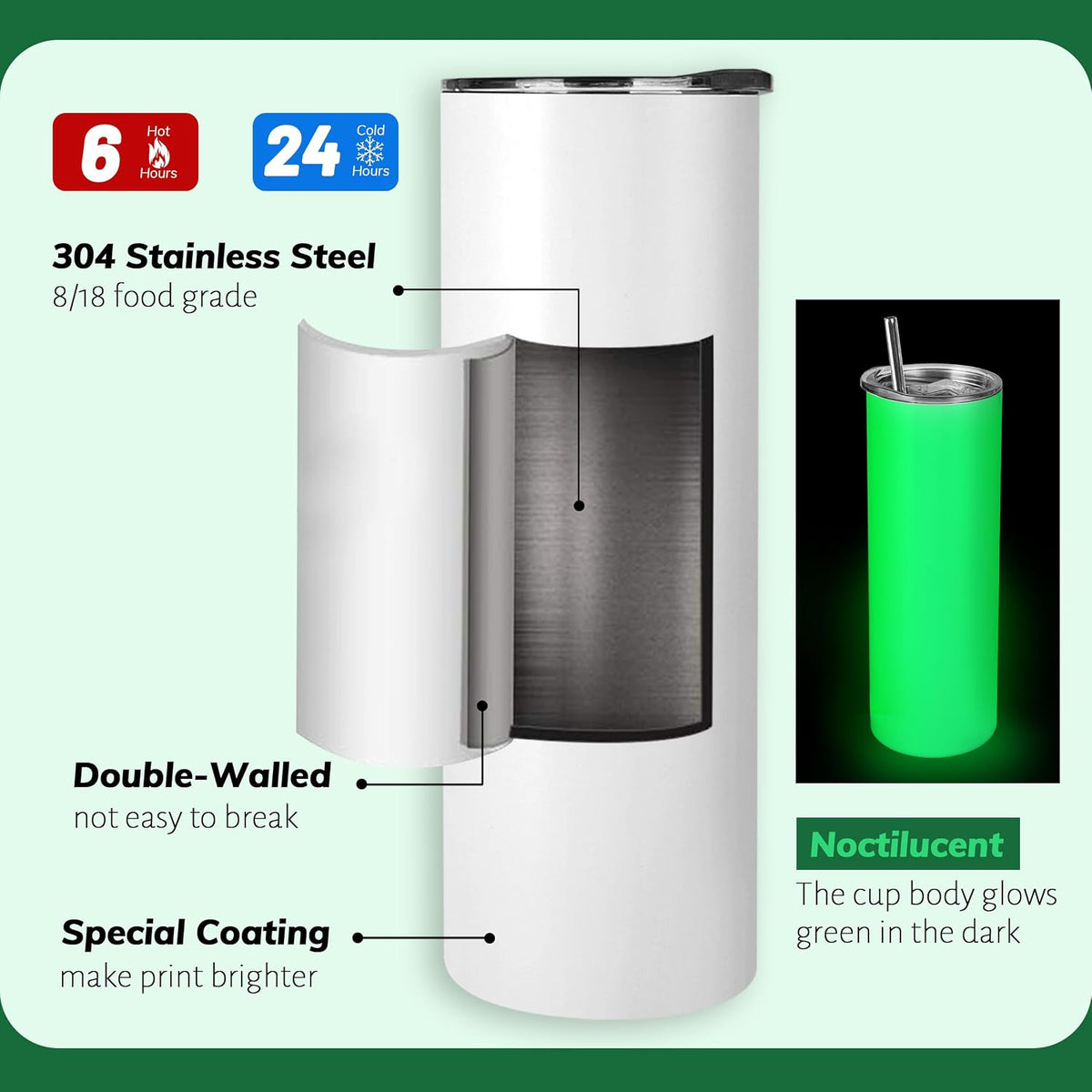Sublimation Blanks 20 oz Tumblers Bulk Skinny Straight