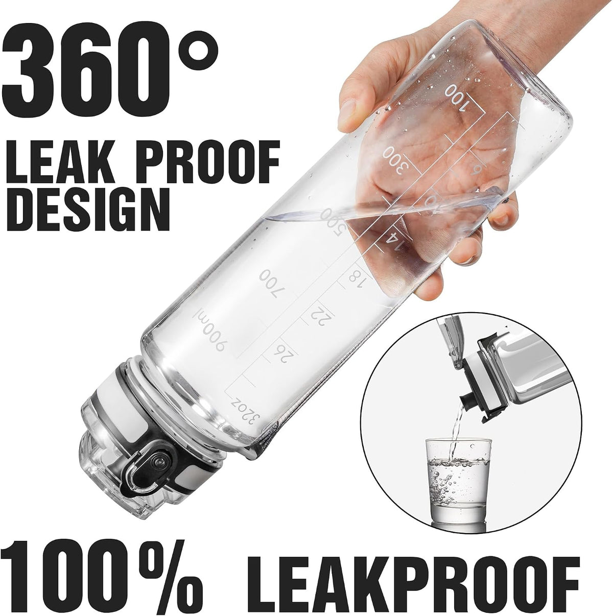 Water Bottle, 32oz Motivational Sports Water Bottle with Time Marker - Times to Drink - Tritan, BPA Free, Wide Mouth Leakproof, Clear (1 Bottle)