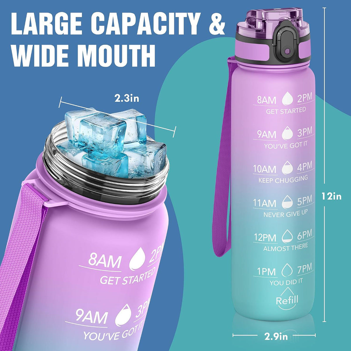 Water Bottle, 32oz Motivational Sports Water Bottle with Time Marker - Times to Drink - Tritan, BPA Free, Wide Mouth Leakproof, Clear (1 Bottle)