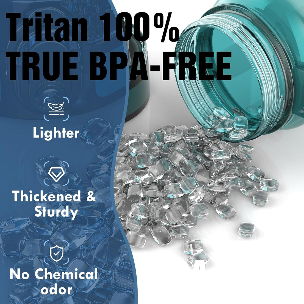 Water Bottle, 32oz Motivational Sports Water Bottle with Time Marker - Times to Drink - Tritan, BPA Free, Wide Mouth Leakproof, Clear (1 Bottle)