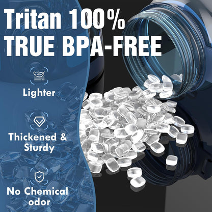 Water Bottle, 32oz Motivational Sports Water Bottle with Time Marker - Times to Drink - Tritan, BPA Free, Wide Mouth Leakproof, Clear (1 Bottle)