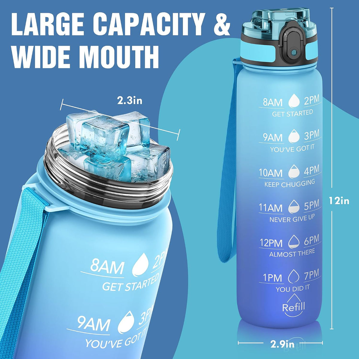 Water Bottle, 32oz Motivational Sports Water Bottle with Time Marker - Times to Drink - Tritan, BPA Free, Wide Mouth Leakproof, Clear (1 Bottle)
